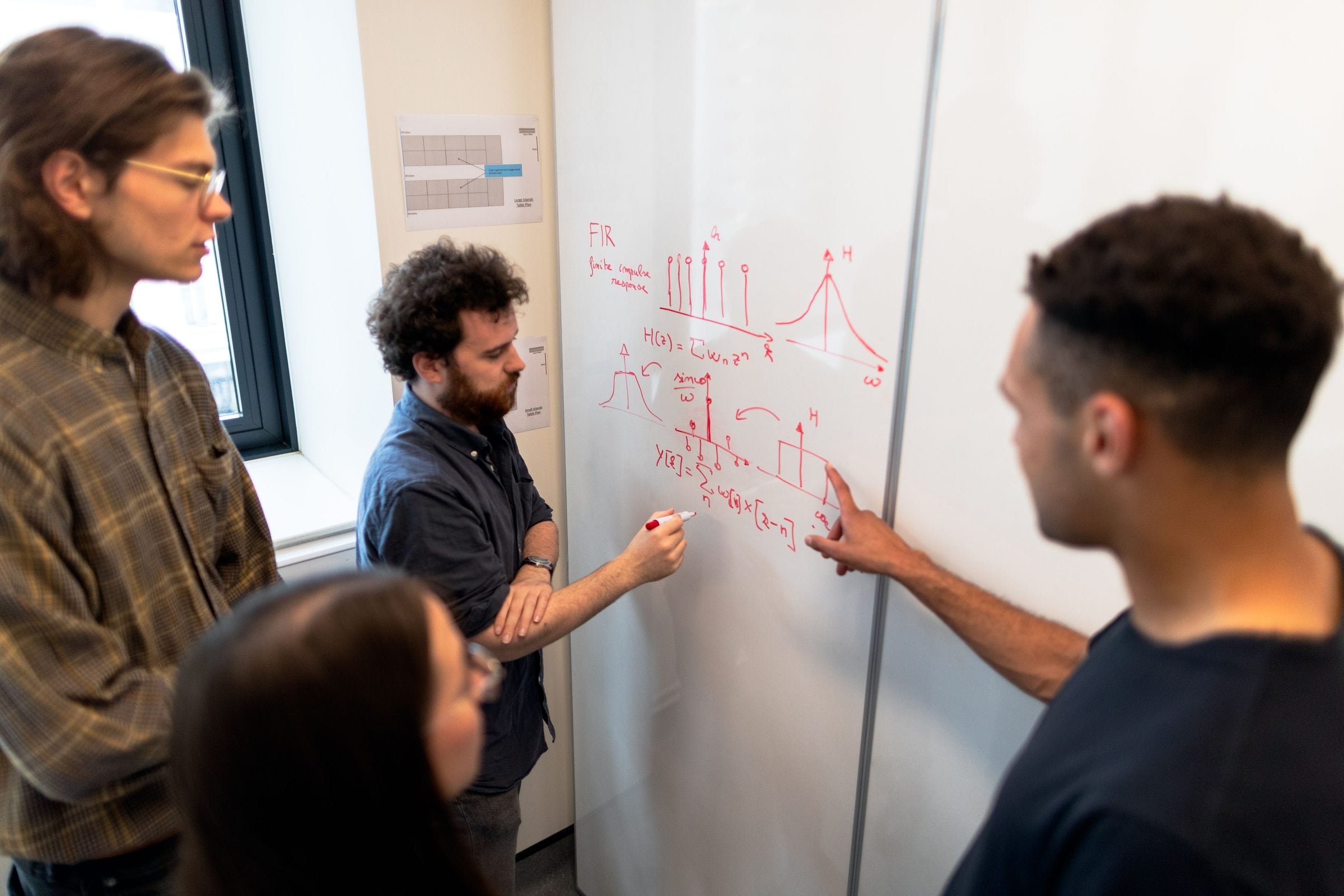 Team comparing technology strategy options