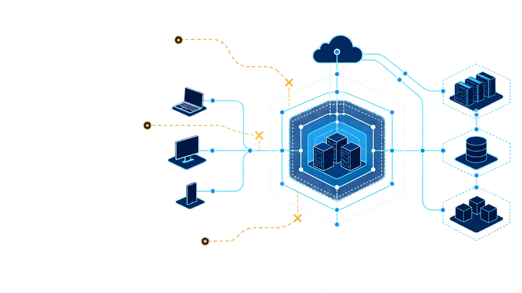 Endpoint security onboarding evidence